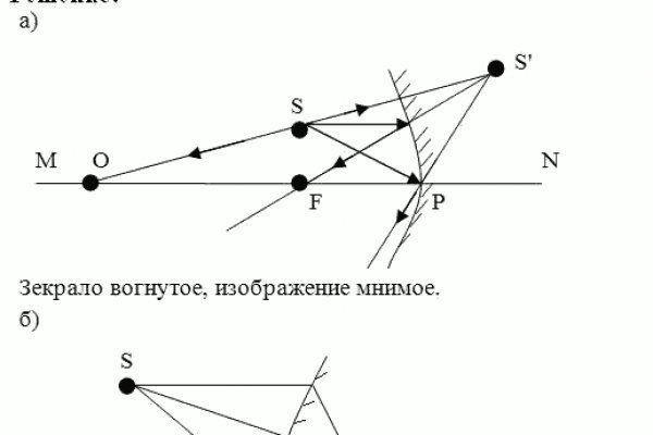 Кракен как войти