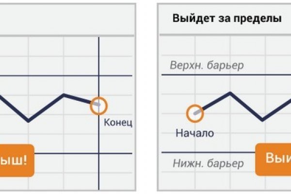 Кракен мефедрон